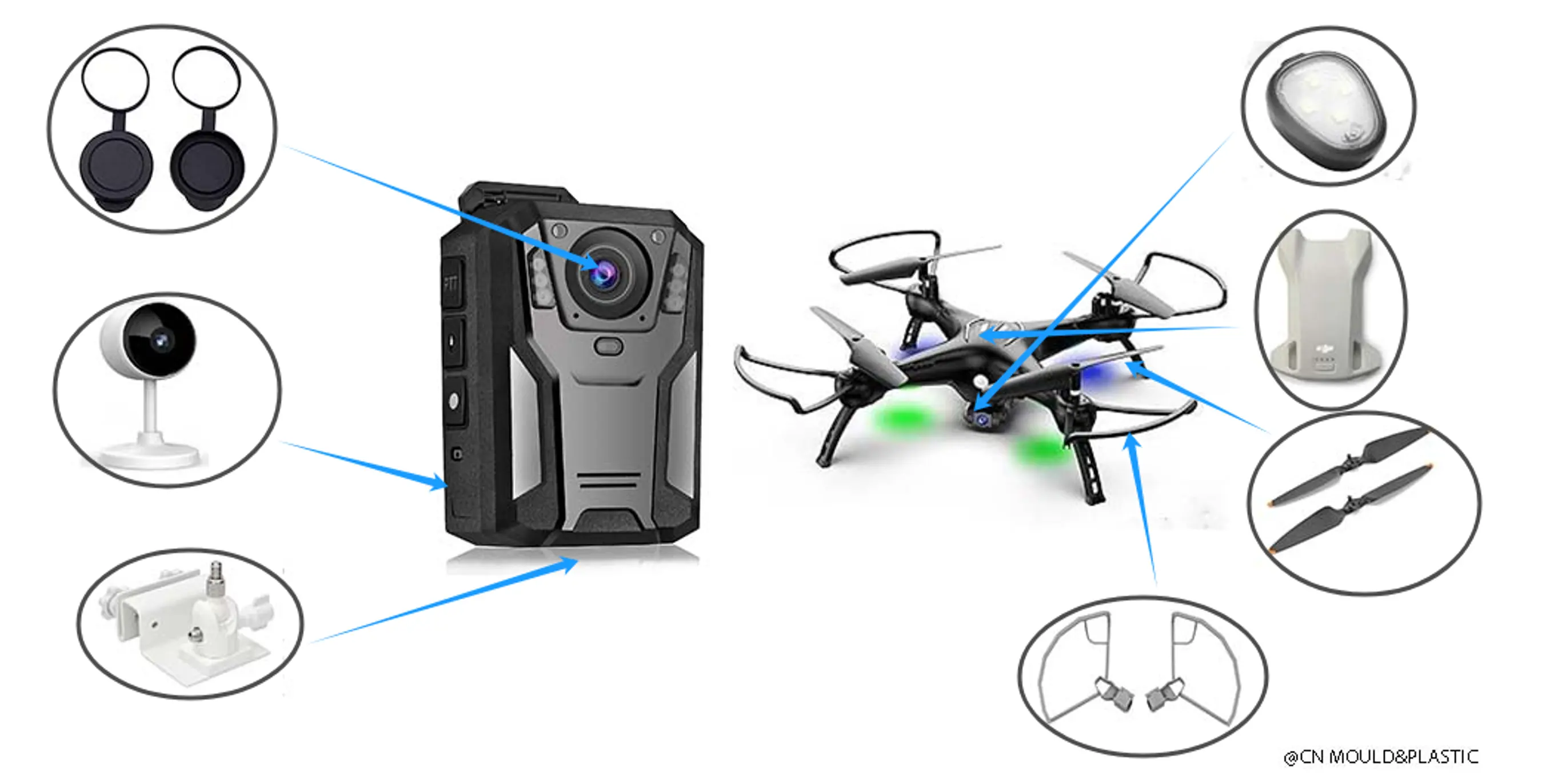 Sovrastampaggio per Drone e fotocamera