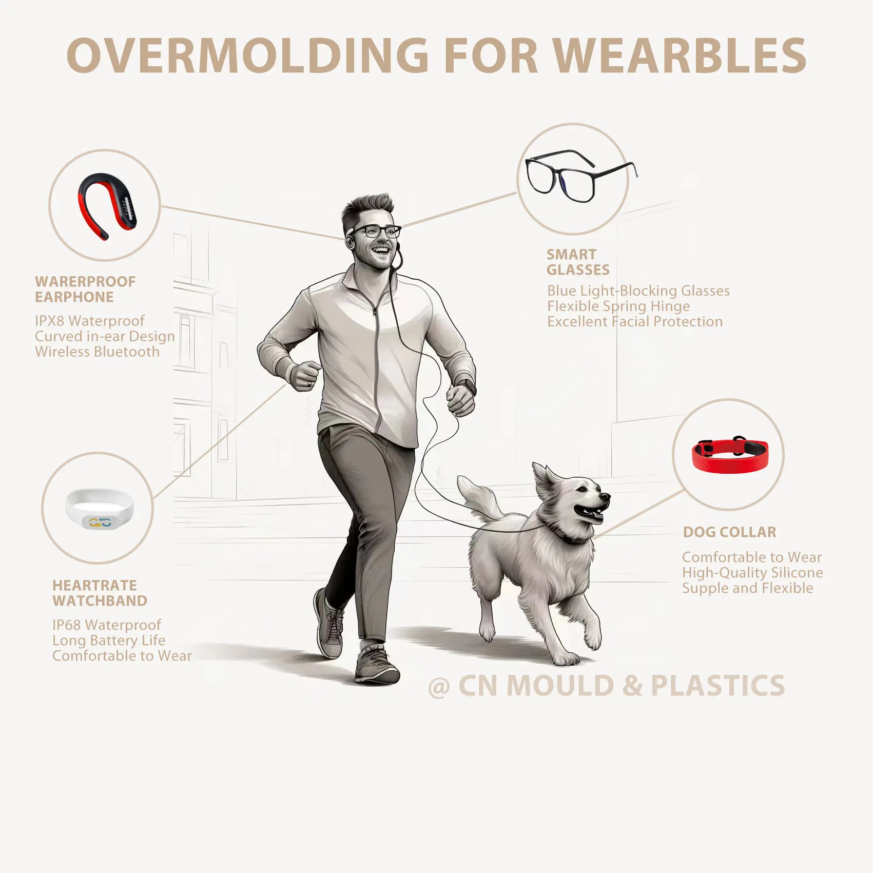 Sovrastampaggio per Wearbles